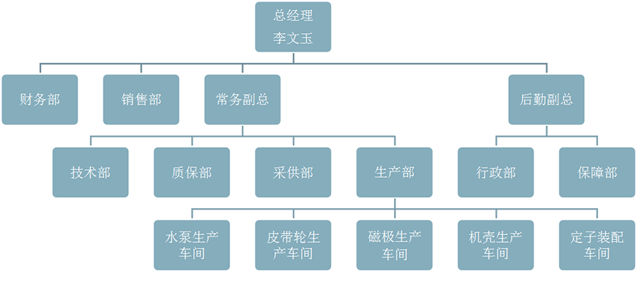 圖片3.png 圖片3.png